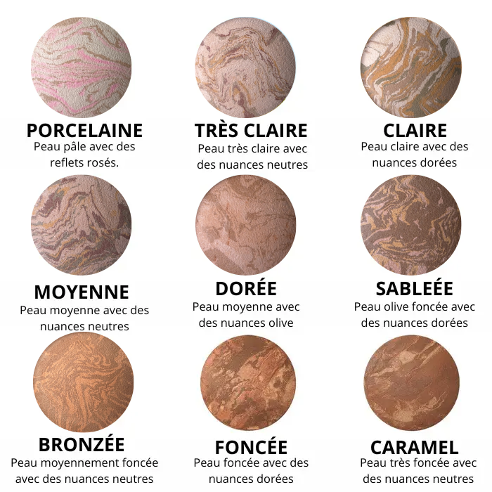 Przeciwzmarszczkowy puder