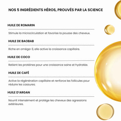 SÉRUM INFINI ELIXIR ORZELY