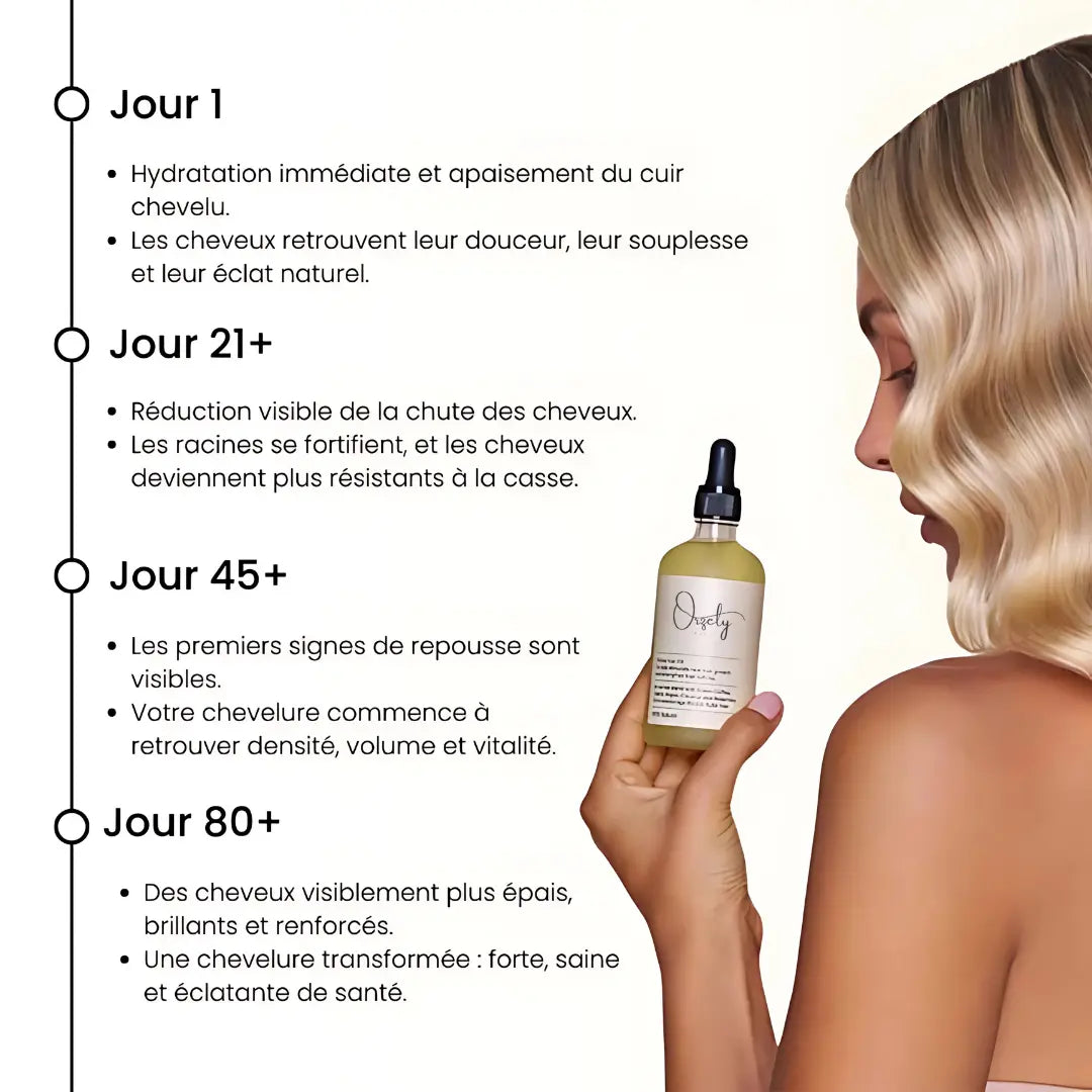 SÉRUM INFINI ELIXIR ORZELY